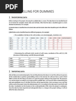 Geomodelling for Dummies