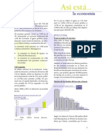 Así Está La Economía Marzo 2015-Círculo de Empresarios