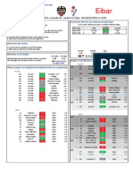 Espanha - Liga BBVA - Estatísticas Da Jornada 26 PDF