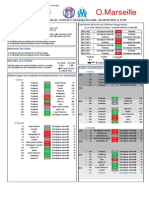 França - Ligue 1 - Estatísticas da Jornada 28.pdf