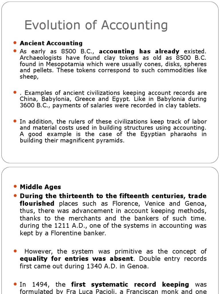History and Evolution of Accounting | PDF | Debits And Credits | Accounting