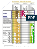 dhs chart - duka(48) 1512