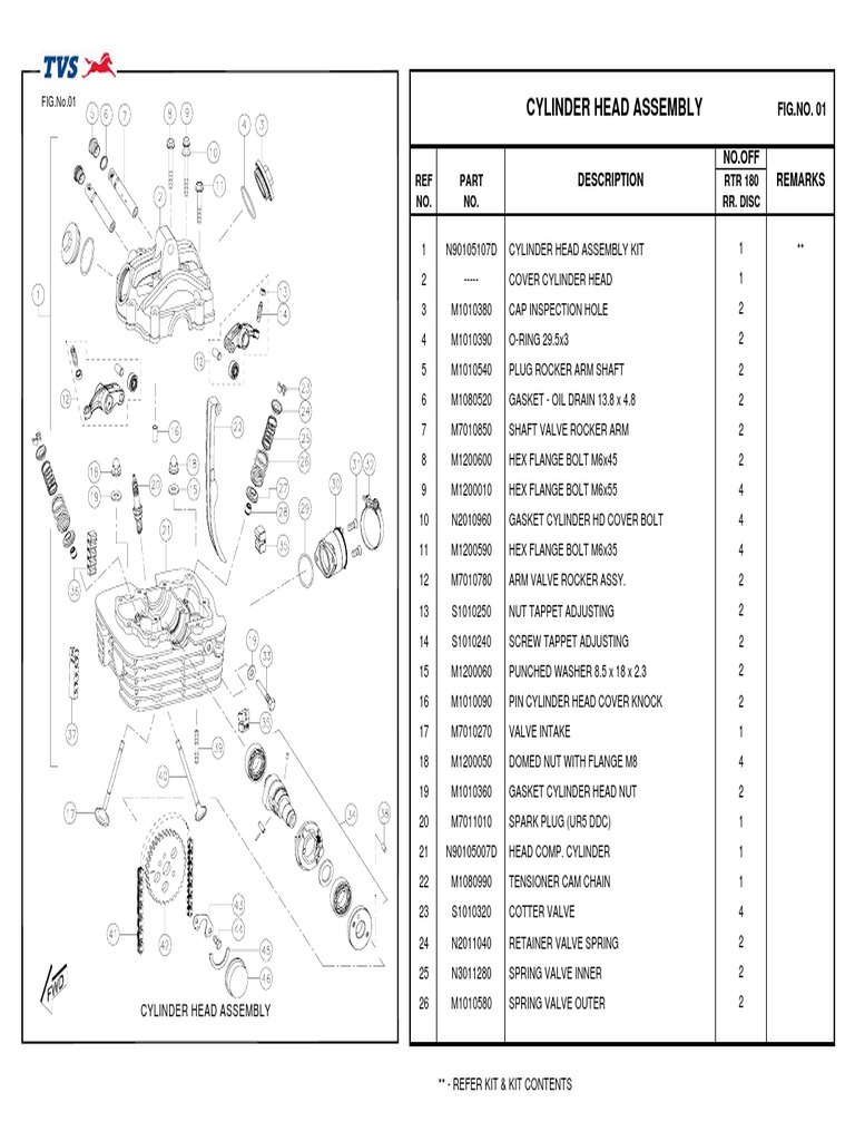 Catalogo Apache Rtr180 PDF 2012 Tornillo Embrague