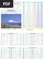 Download Minna No Nihongo 1 - Vocabulaire by Laura Meneses SN257883955 doc pdf