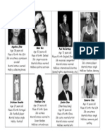Famous People Profiles
