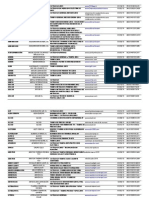 Mod4234 Lista de Catálogos Registrados