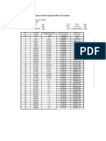 Procedimiento de Graficación Excel