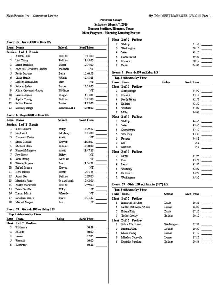 Houston Relays Heat Sheets Download Free PDF Sports