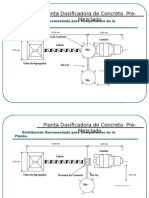 Planta dosificadora de concreto premezclado: componentes y recomendaciones