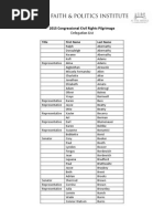 2015 Congressional Civil Rights Pilgrimage Delegation List