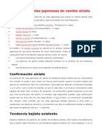 Patrones de Velas Japonesas de Cambio Alcista