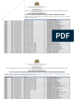 Modalidad Admision 2015