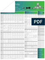 Enterprise Routing Portfolio Poster-3