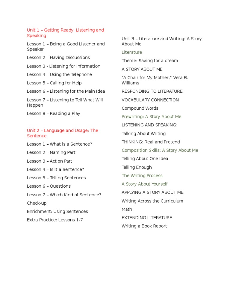 English - All Units For The Entire Year | PDF | Verb | Adjective