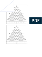 Diagramas Triangulares