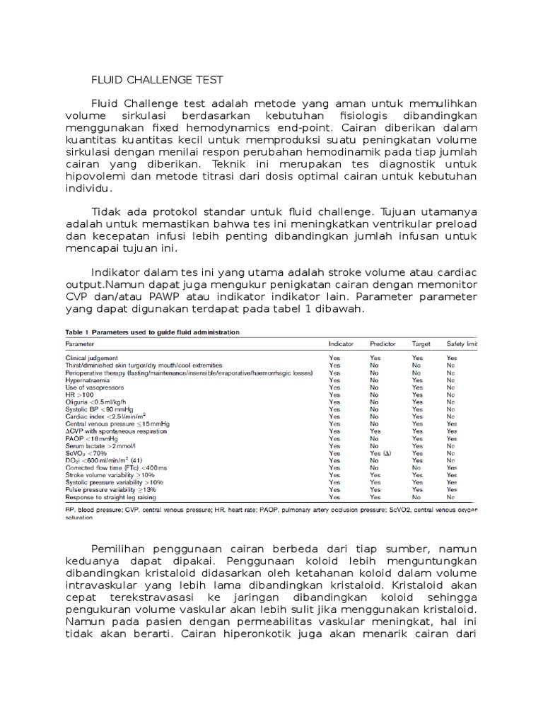 Fluid Challenge Test PDF