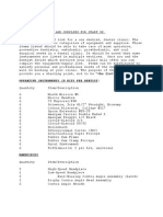 Dental Instrument Supply List