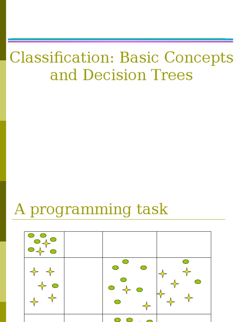Classification: Basic Concepts and Decision Trees | PDF | Test Set ...