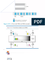 Channel Partitioning