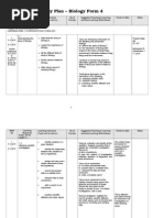 Yearly Plan Biology Form 4 2015