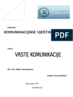 Vrste Komunikacije Seminarski Rad