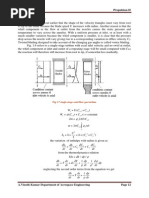 free vortex theory