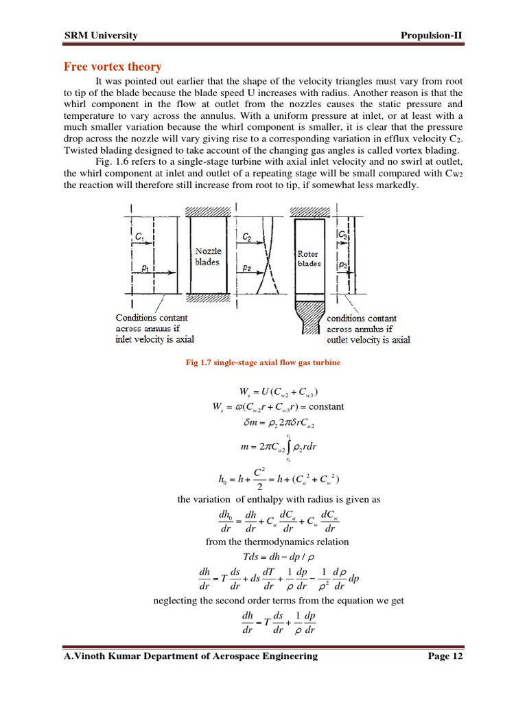 Free Vortex Theory in Turbine Design | PDF