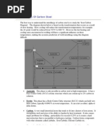 Welding Metallurgy of Carbon Steel PDF