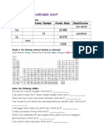 Periodic Table Scavenger Hunt