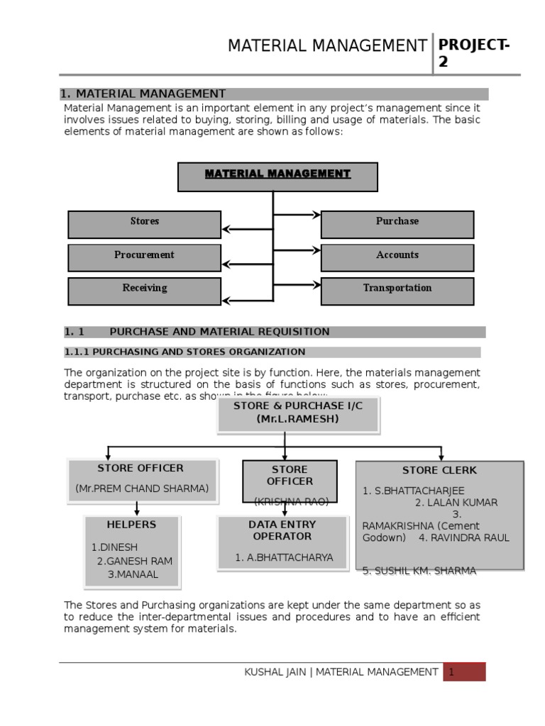Material Management PDF Specification (Technical Standard