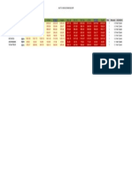 05 Mar 2015 Wkly Stocks Select