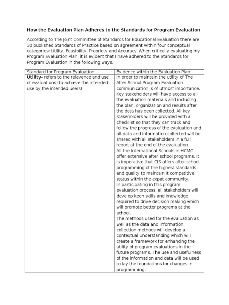 How The Evaluation Plan Adheres To The Standards For Program Evaluation ...