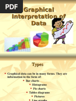 L8 Interpret Graphs