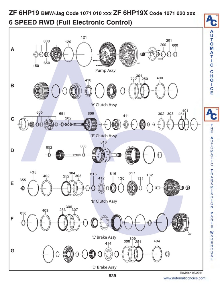 ZF 6 HP 19 | PDF | Clutch | Valve