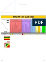 Ejemplo Izaje de Carga - MATRIZ de IPER