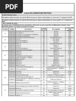 Licenciatura em Física