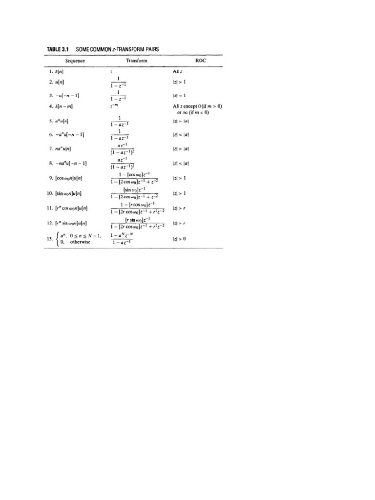 Table Z Transform | PDF