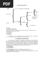 Derechos Reales