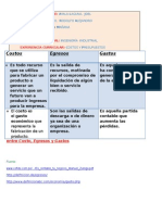 Diferencias Entre Costo, Egresos y Gastos