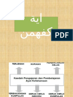 Slide Ayat Kefahaman Pedagogi PI