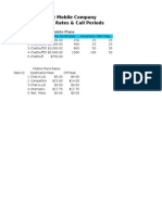 SpreadsheetTutorial Chat a Lot