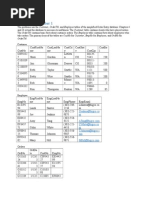 Assignment Number 1 -Answers