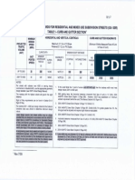 Exhibits - 3-5 Geom Deif STSNDSR Residental PDF