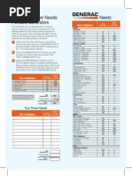 Portable Generator Wattage Chart