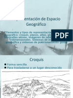 Representación de Espacio Geográfico