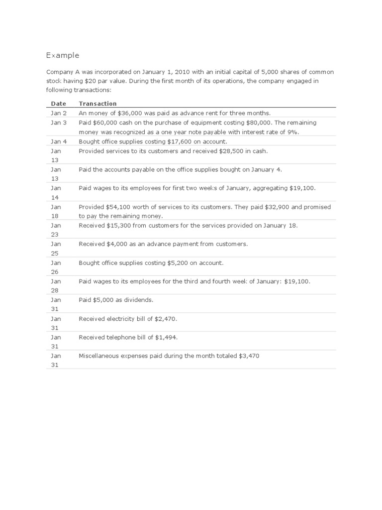 January Financial Transactions Overview | PDF