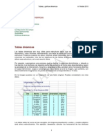 Tablas Dinamicsssas