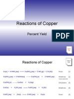 Reactions of Copper