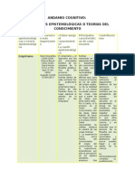 Corrientes Epistemológicas y La Investigación