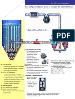 Dri-Air System PDF
